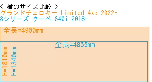 #グランドチェロキー Limited 4xe 2022- + 8シリーズ クーペ 840i 2018-